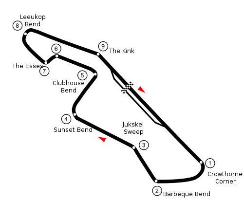 KYALAMI