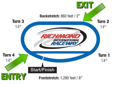 [Image: R09RICHMONDMAP.png]
